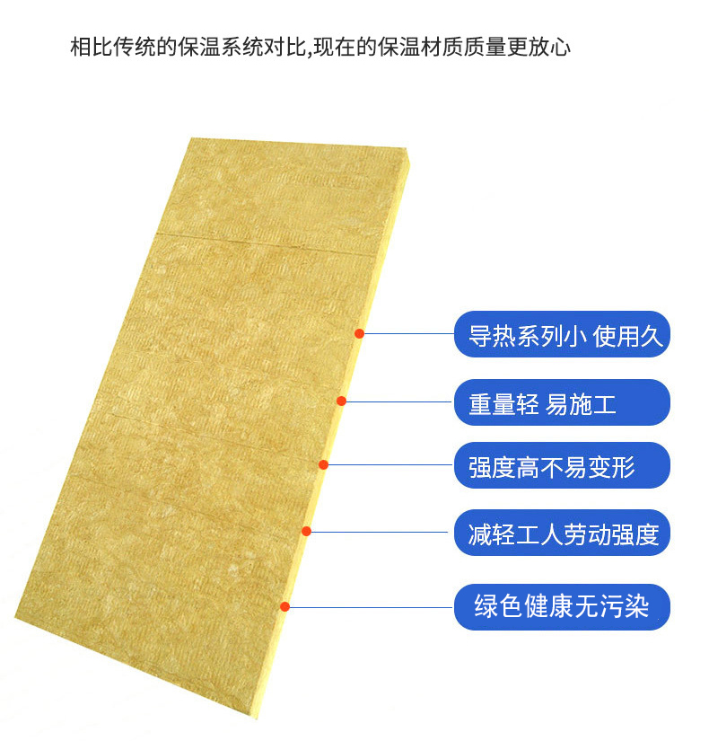 外墻保溫為什么選擇巖棉板？